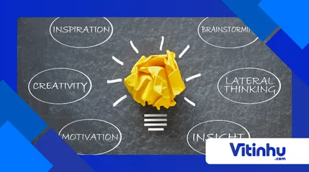 transformar resumos longos em mapas mentais