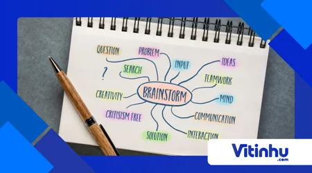 transformar resumos longos em mapas mentais